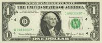 Gallery image for United States p449e: 1 Dollar